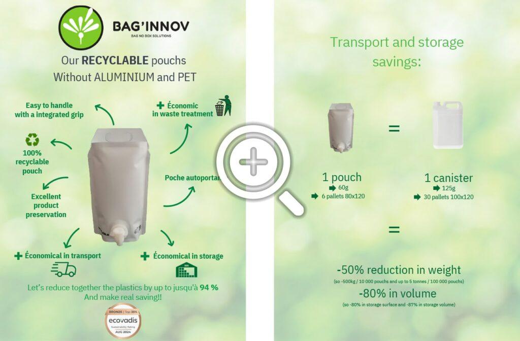 Bag'Innov CSR